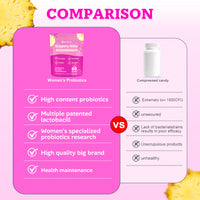 Cofulta Slippery Kitty Gummies