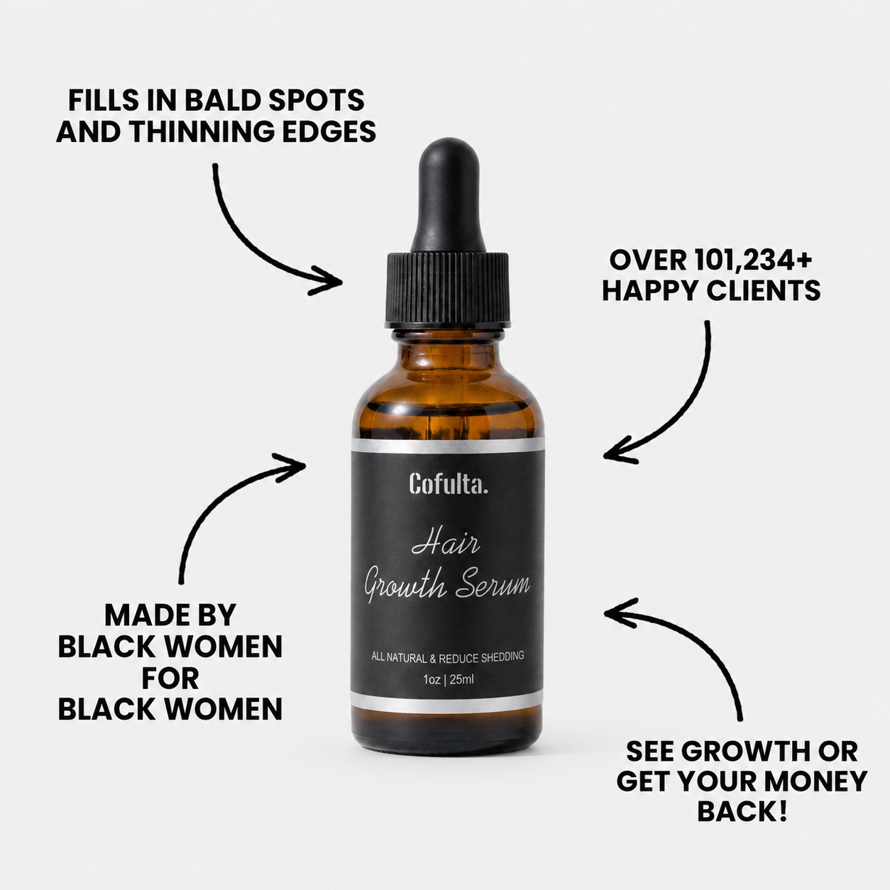 Cofulta Hair Growth Serum