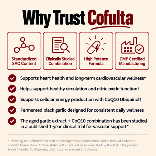 Cofulta™ Fermented Black Garlic Extract + CoQ10 Ubiquinol - 6000mg Odorless Softgels