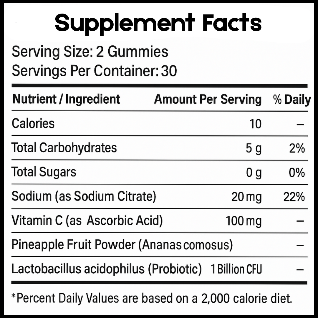 Cofulta FemmeFresh pH Gummies