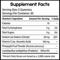 Cofulta FemmeFresh pH Gummies