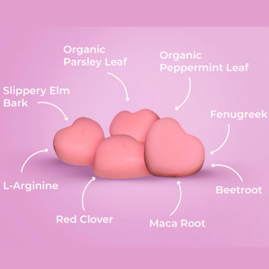 People Lie, Ingredients Don't