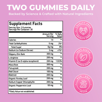 Cofulta Pheromone Gummies