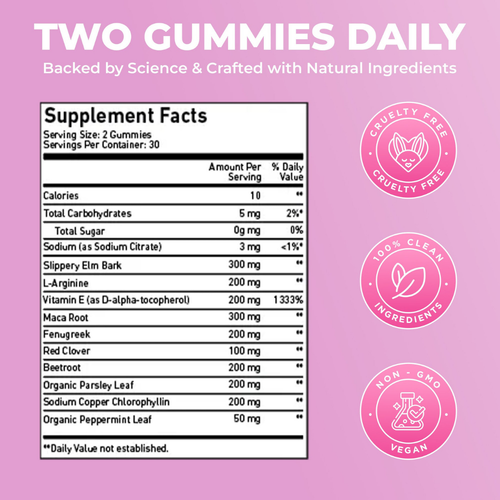 Cofulta Pheromone Gummies