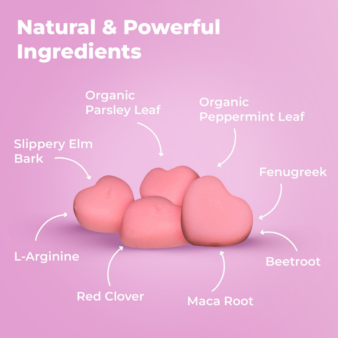 Cofulta Pheromone Gummies