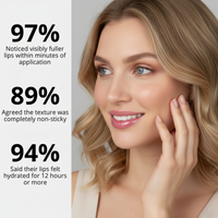 Cofulta Jelly Lip Oil